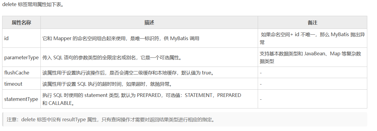 mybatis_20230805163722.png