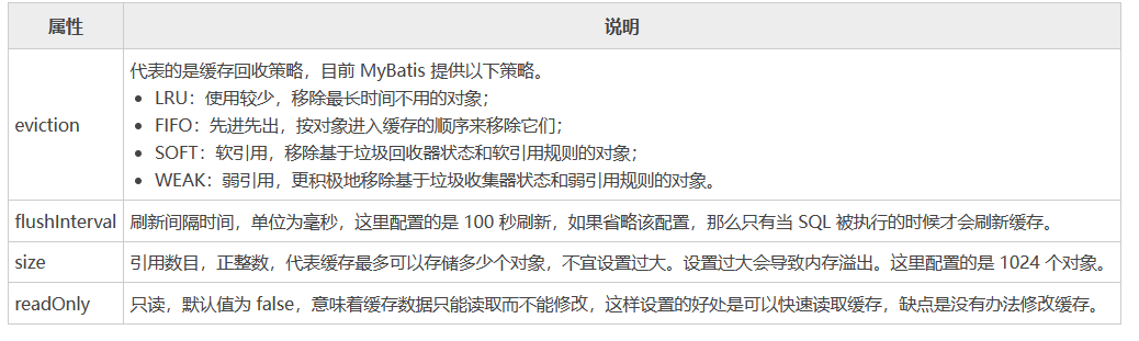 mybatis_20230807140708.png