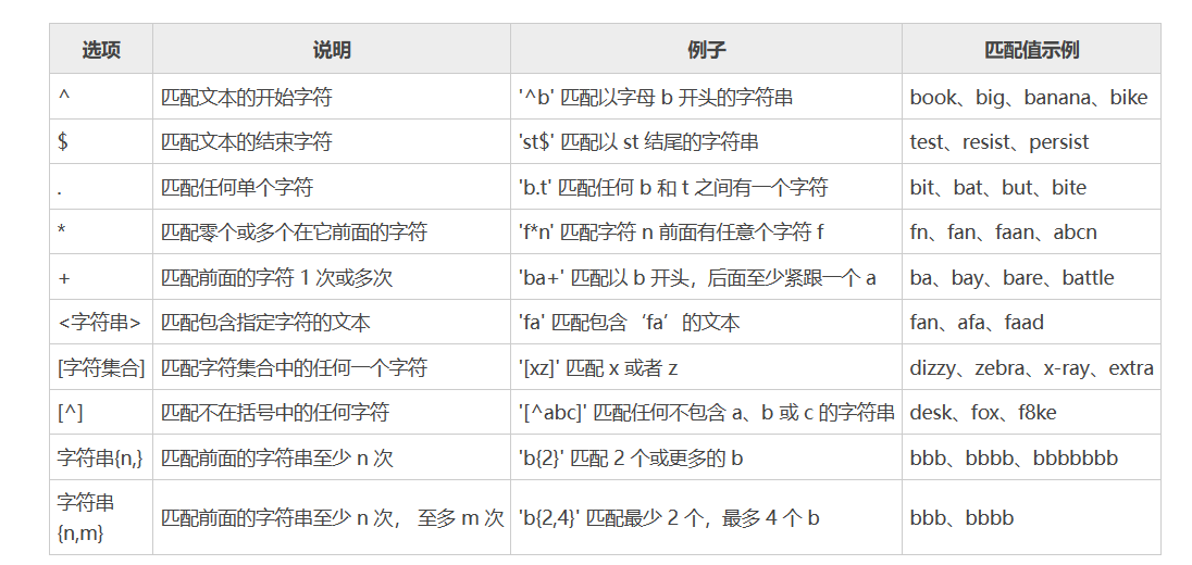 mysql_20230717142111.png