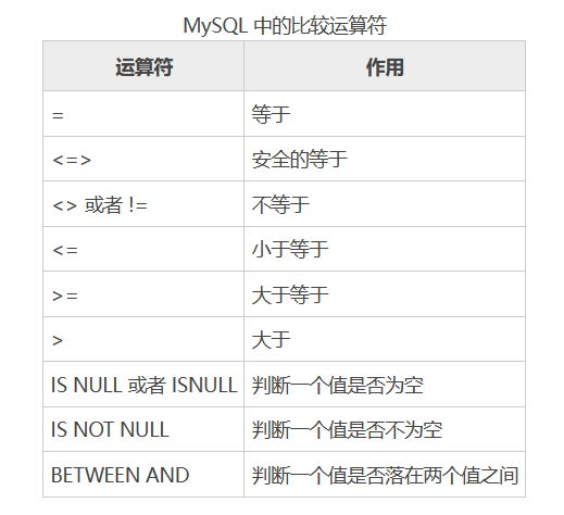 mysql_20230718135404.png