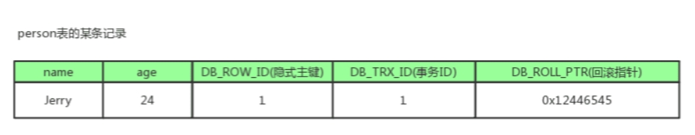 mysql_20231217150646.png