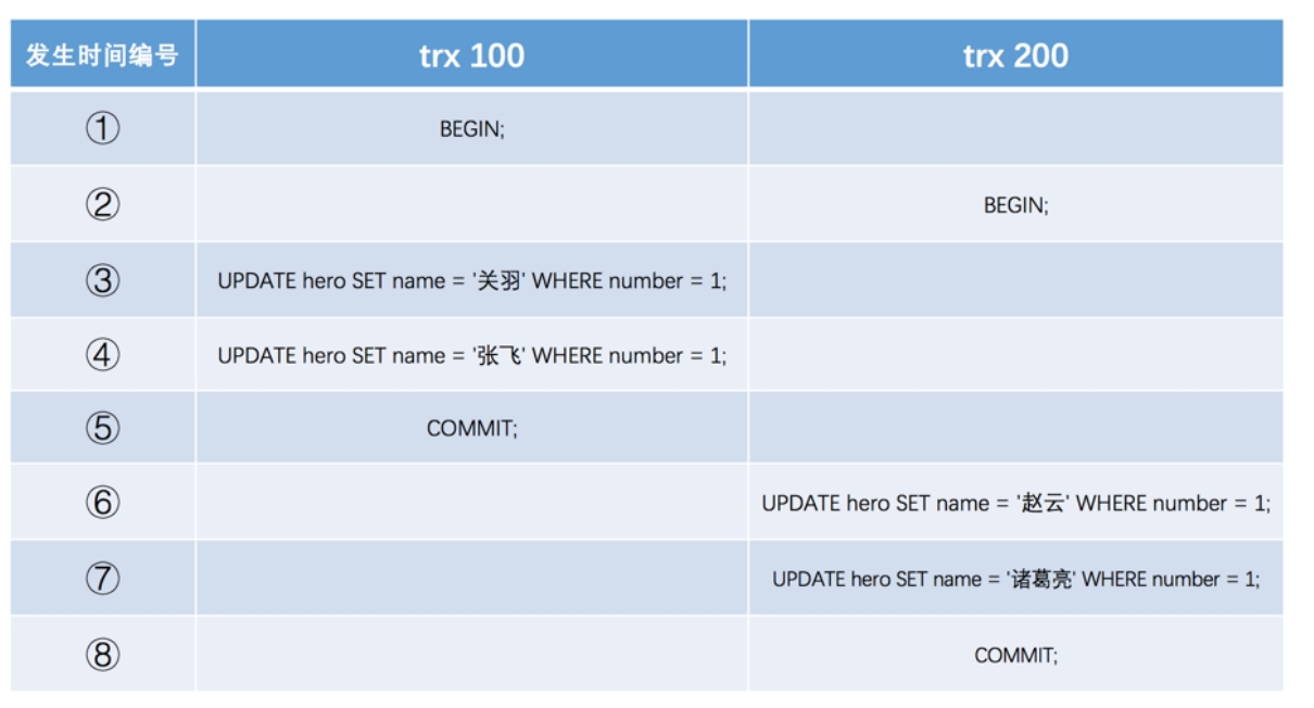 mysql_20231217161337.png