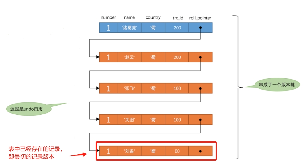 mysql_20231217163152.png