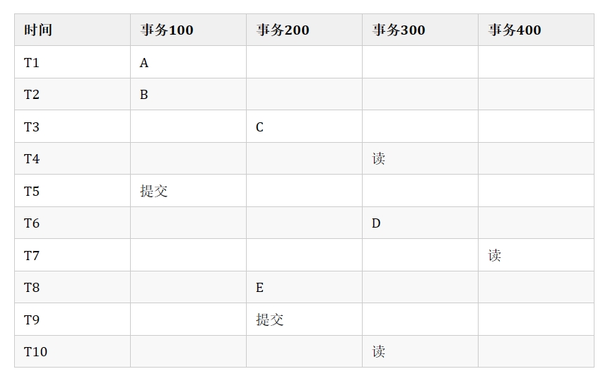 mysql_20231217211318.png