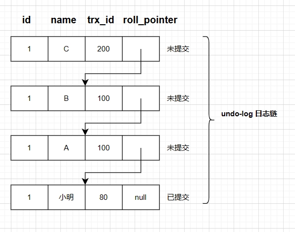 mysql_20231217212004.png.png