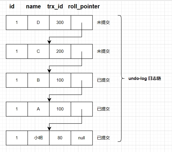 mysql_20231217214148.png