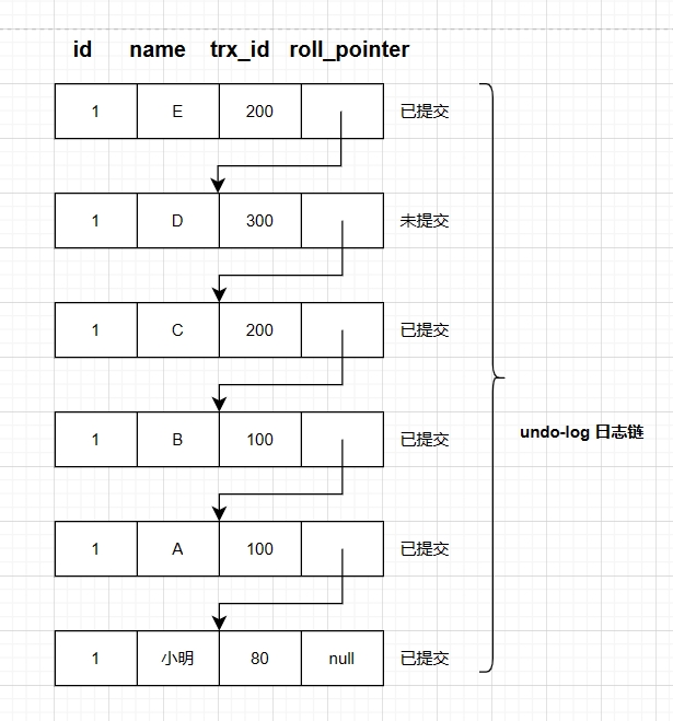 mysql_20231217220227.png.png