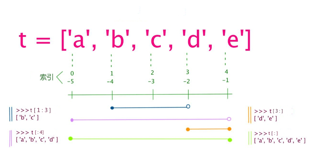 python_20240419210330.png