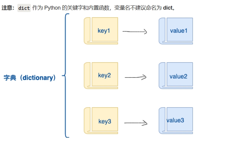 python_20240421223722.png