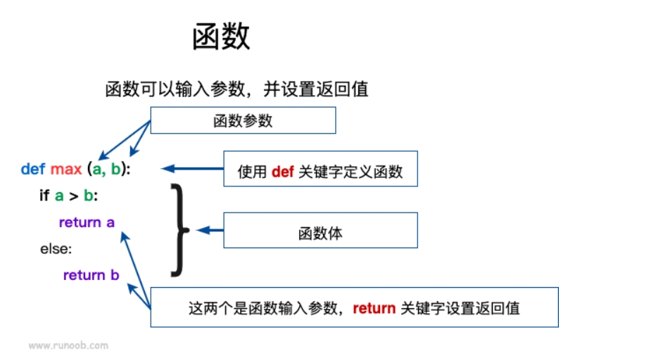 python_20240422013636.png