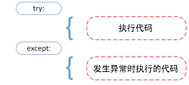 python_20240424130844.png