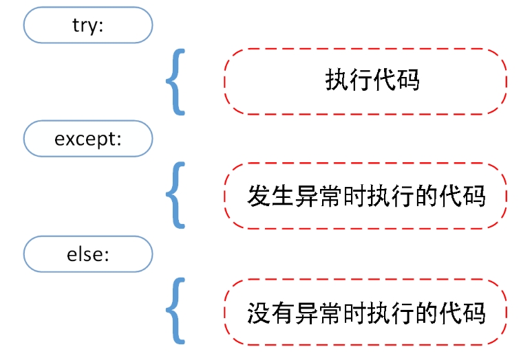 python_20240424132450.png