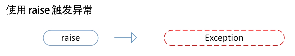 python_20240424133720.png