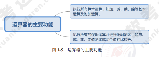 ruankao_20241011103458.png