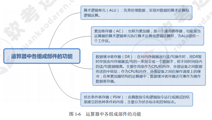 ruankao_20241011103755.png