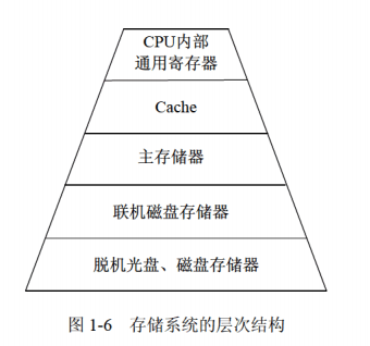 ruankao_20241014170211.png