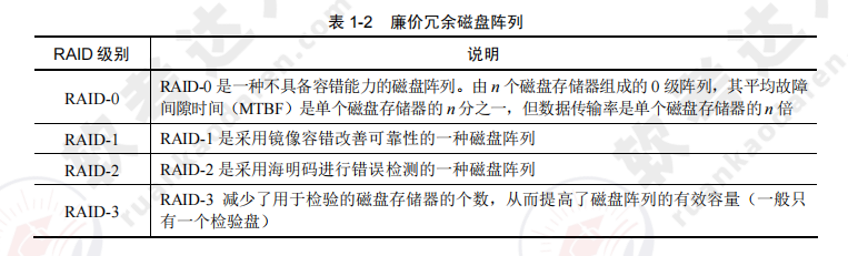 ruankao_20241014172030.png