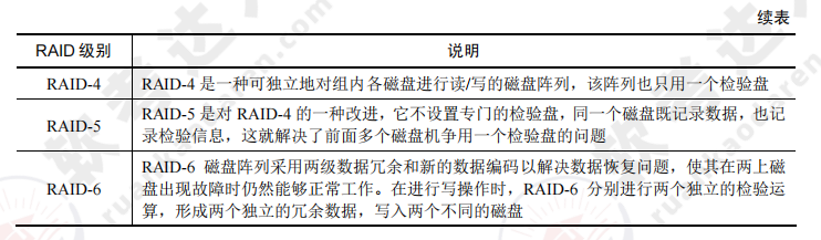ruankao_20241014172057.png
