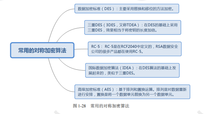 ruankao_20241014174851.png
