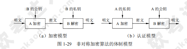 ruankao_20241014175011.png