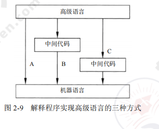 ruankao_20241016162659.png