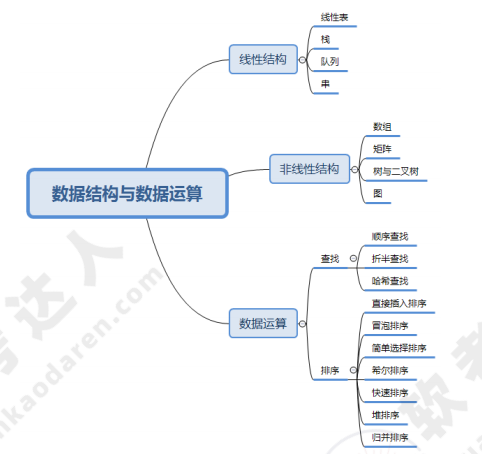 ruankao_20241016163353.png