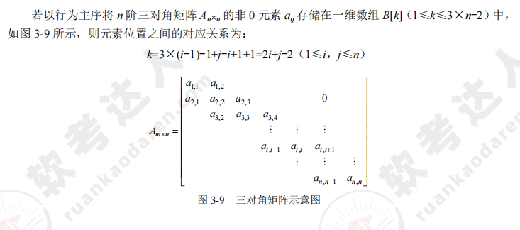 ruankao_20241017152645.png