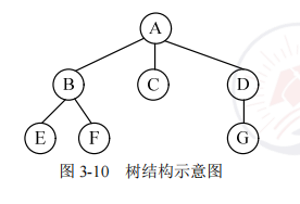 ruankao_20241017153058.png