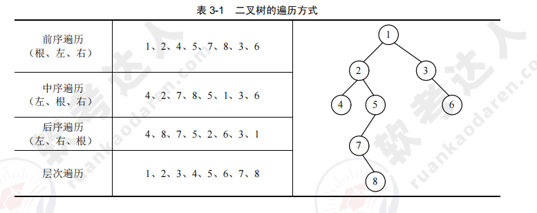 ruankao_20241017154610.png