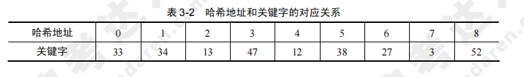 ruankao_20241017160904.png