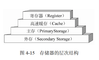 ruankao_20241017170757.png