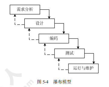 ruankao_20241022153258.png