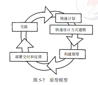 ruankao_20241022154358.png