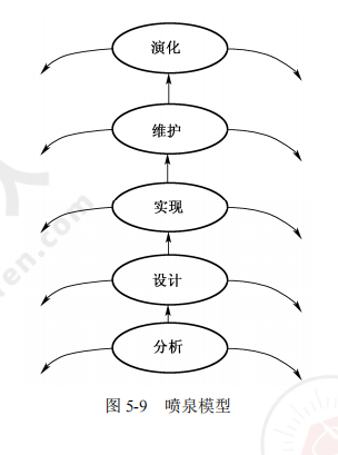 ruankao_20241022155734.png