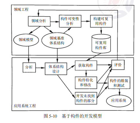 ruankao_20241022160645.png