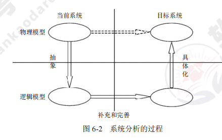 ruankao_20241023095644.png