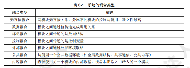 ruankao_20241023101904.png