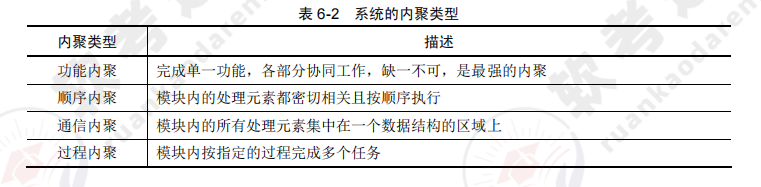 ruankao_20241023104915.png
