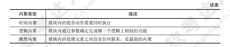 ruankao_20241023104941.png