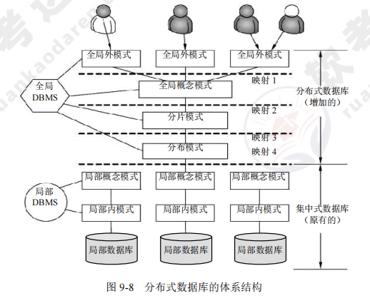 ruankao_20241023183648.png