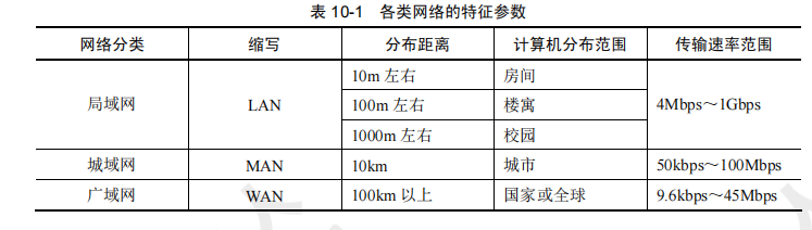 ruankao_20241023184629.png