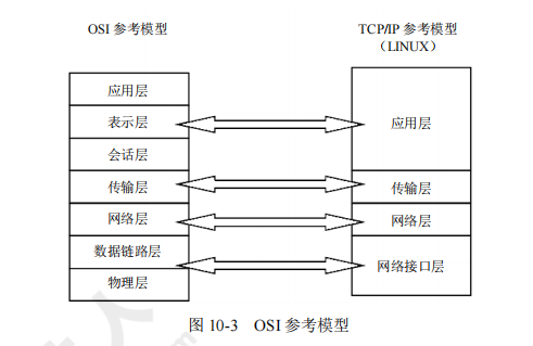 ruankao_20241023184825.png