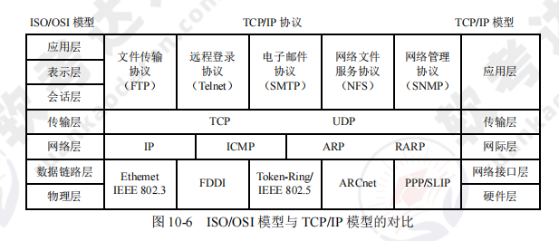 ruankao_20241023185702.png