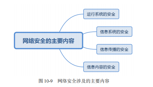 ruankao_20241023190901.png