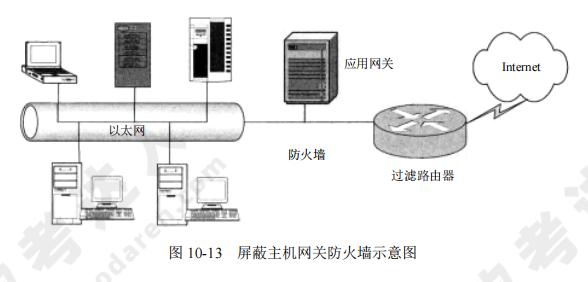 ruankao_20241023192509.png