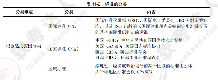 ruankao_20241024172951.png