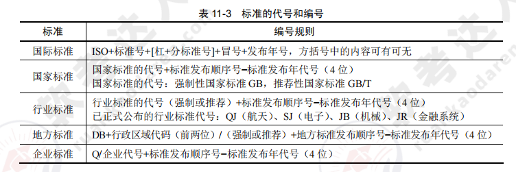 ruankao_20241024174838.png