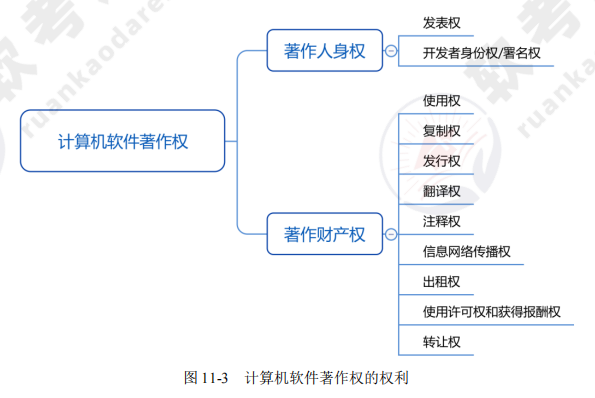 ruankao_20241024180520.png