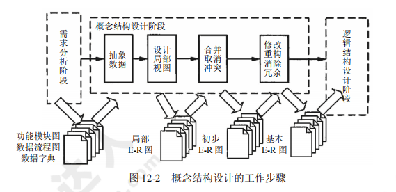 ruankao_20241024183343.png