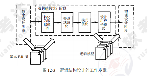 ruankao_20241024183435.png